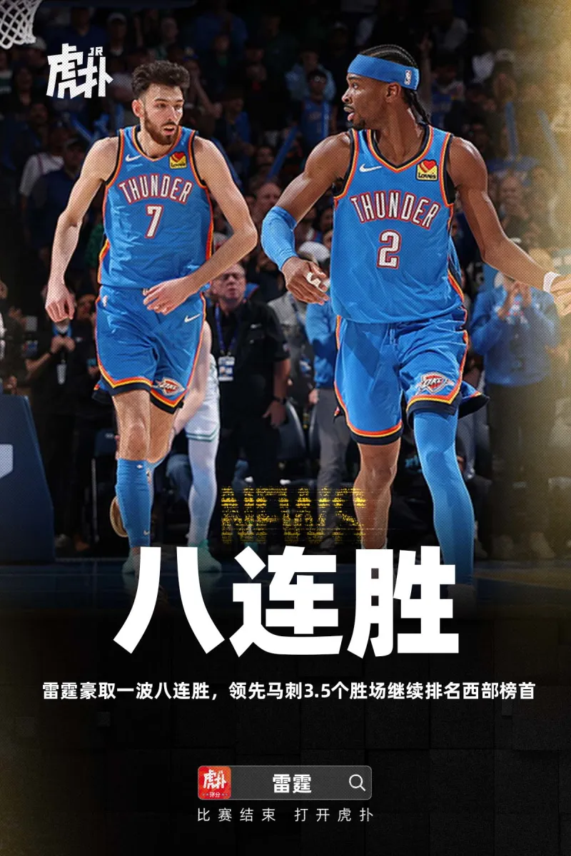 雷霆豪取一波八连胜，领先马刺3.5个胜场继续排名西部榜首